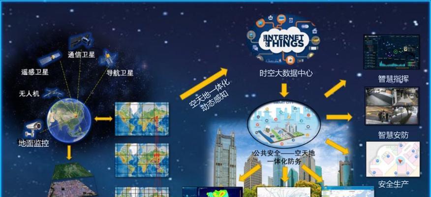 建设和谐天地：一位鞋匠的故事