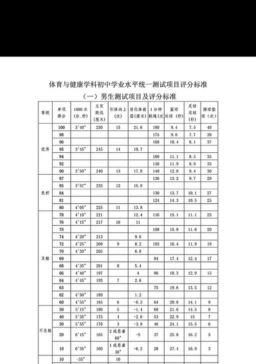 一位少年的挑战与成长（一位少年的挑战与成长）