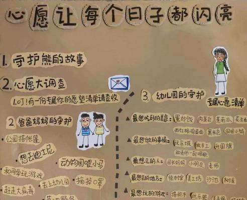童心愿（一场突如其来的惊喜）