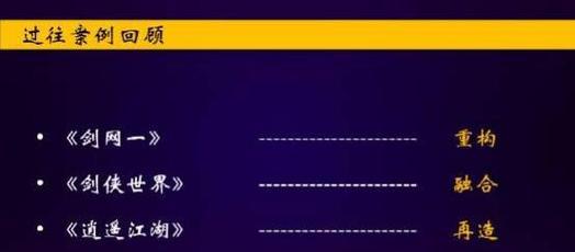 分享成功的经历（用勇气和信心打败内心的恐惧）