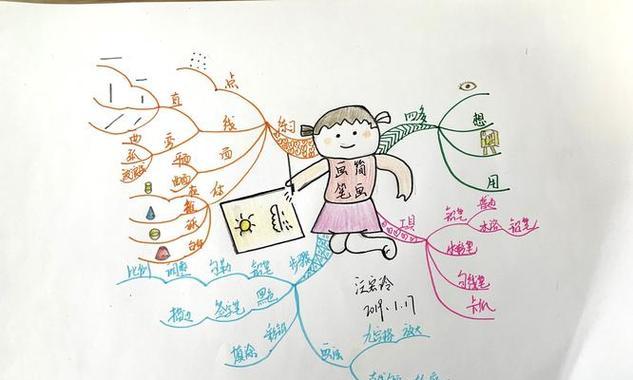 感悟人生的旅程（内心感受与深刻思考）