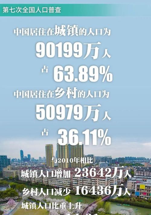 儿时的恐惧与成年后的挑战（儿时的恐惧与成年后的挑战）