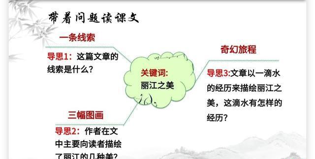一滴水的奇妙之旅（探秘流水的世界）