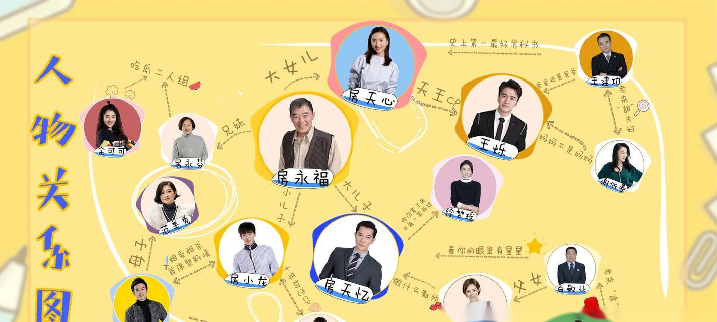 幸福一家人（温暖陪伴下的幸福）