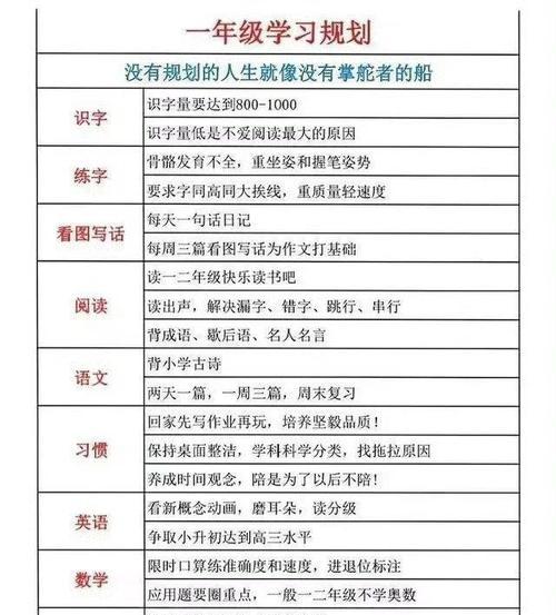坚定信心，努力奋斗，向未来前进（坚定信心，努力奋斗，向未来前进）