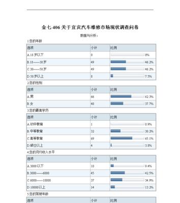 探究真相的艰辛（探究真相的艰辛）