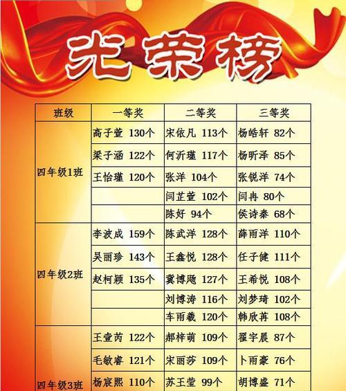 激情跃动——跳绳比赛的故事