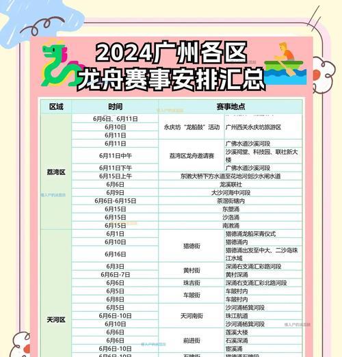 划龙舟的勇士们（一场无惧浪涛的冒险）