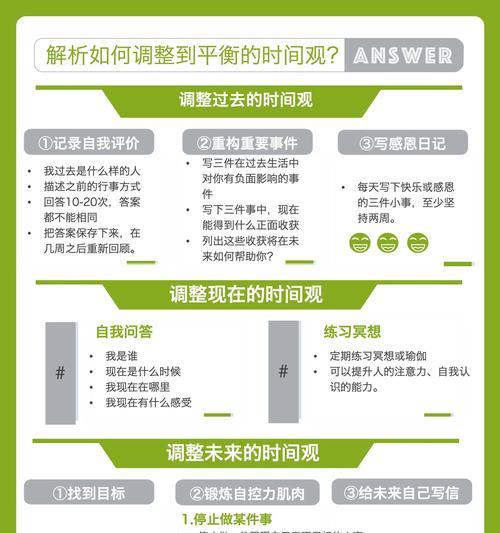 快与慢的掌控力（一个农夫的故事）