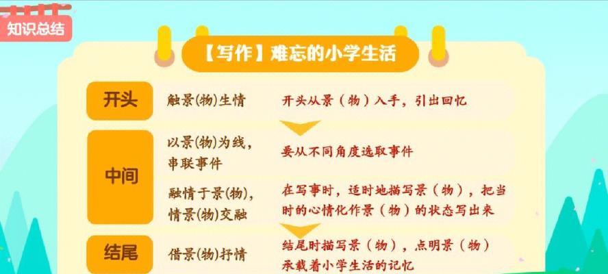 《难忘的小学生活》（一段温馨而感人的回忆）