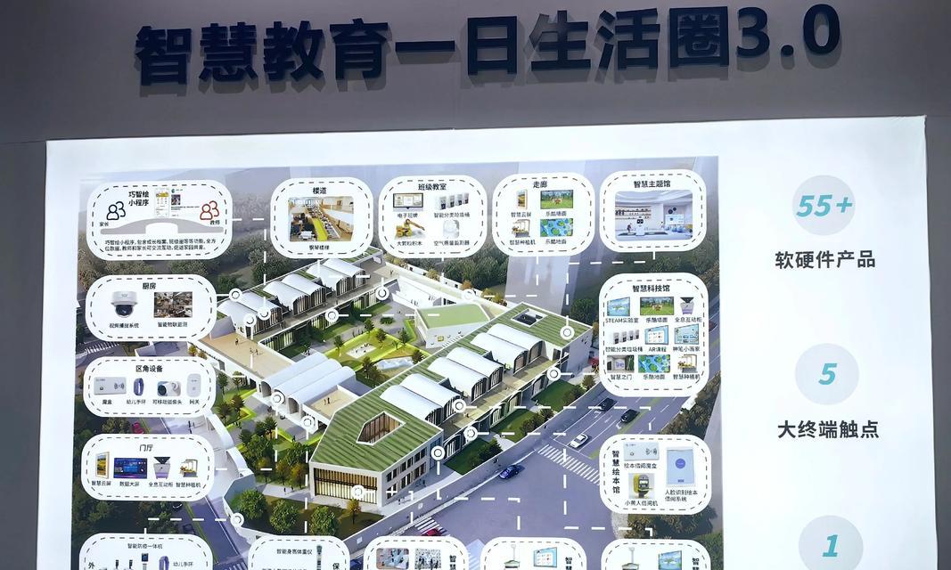 未来智慧校园：打造学生全新生活