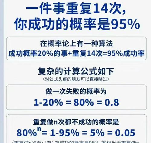 坚持自我，获得成功（年轻人实现梦想的故事）
