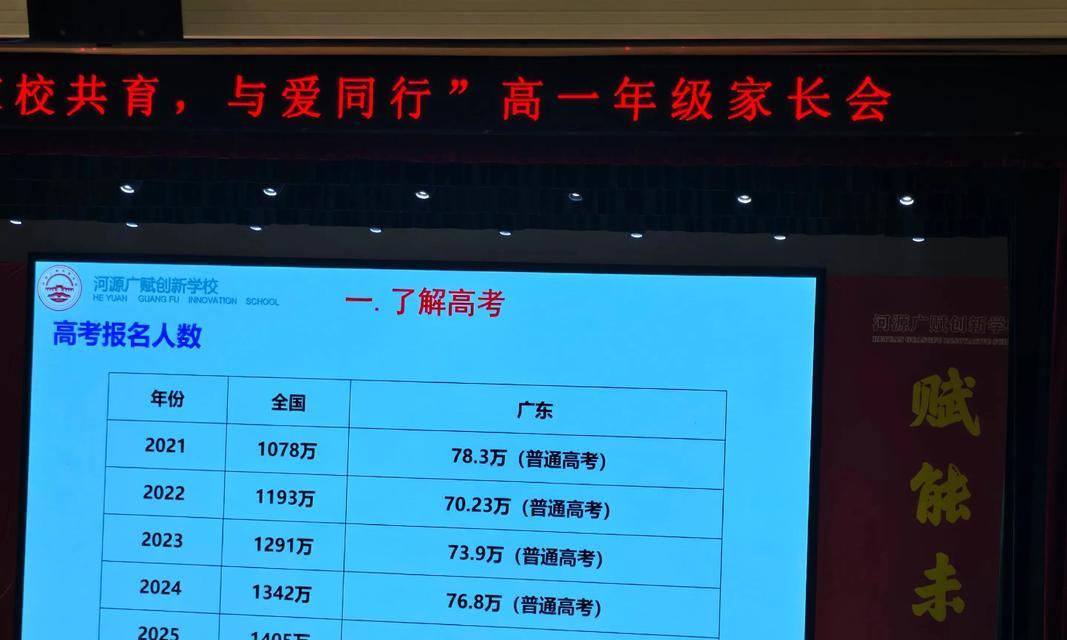 岁月长路，少年不惧（奋斗成长的故事）